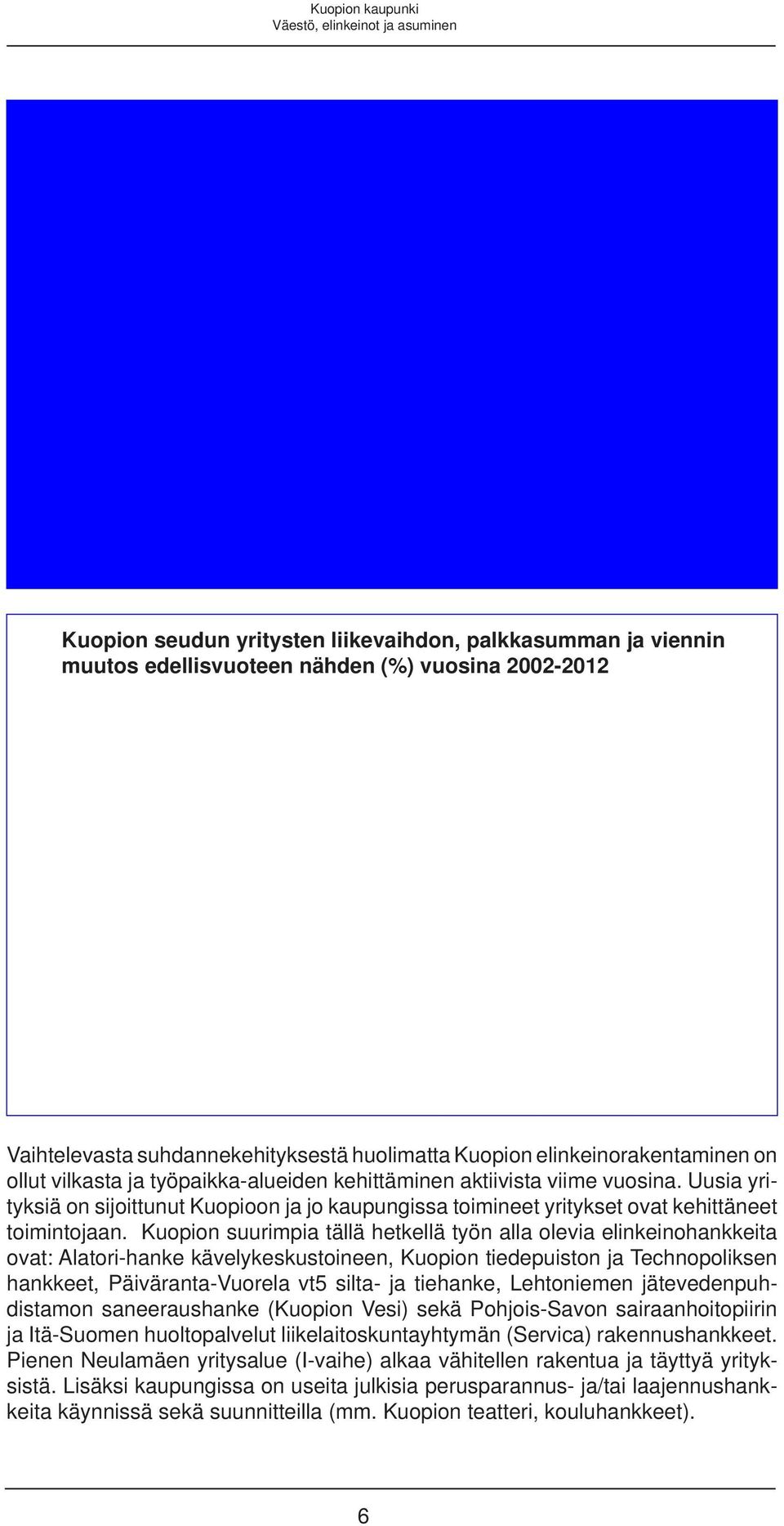Uusia yrityksiä on sijoittunut Kuopioon ja jo kaupungissa toimineet yritykset ovat kehittäneet toimintojaan.