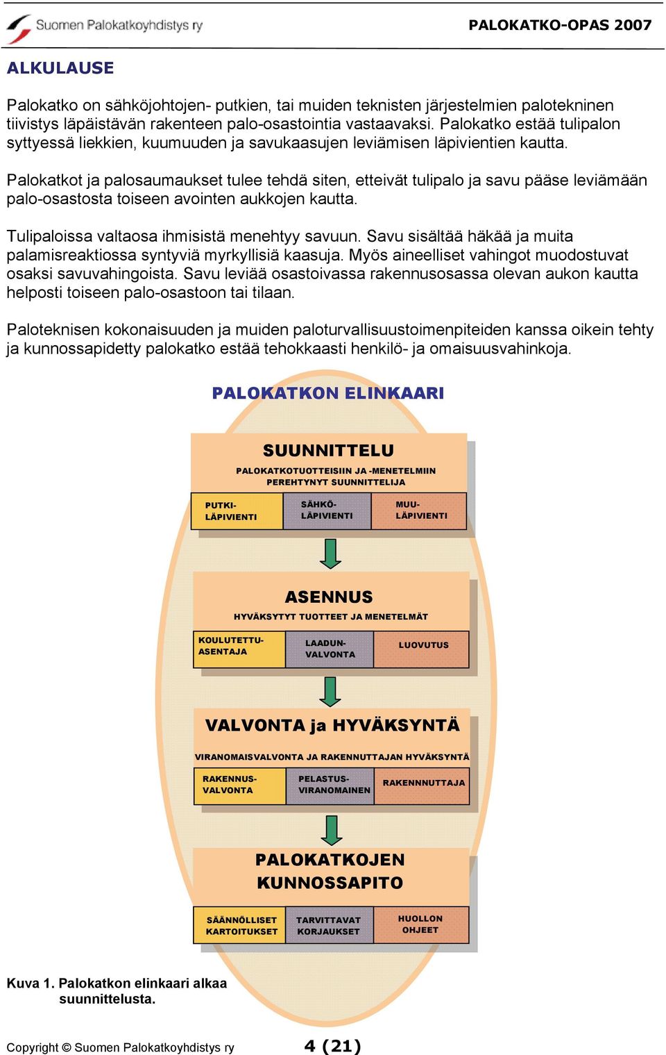 Palokatkot ja palosaumaukset tulee tehdä siten, etteivät tulipalo ja savu pääse leviämään palo-osastosta toiseen avointen aukkojen kautta. Tulipaloissa valtaosa ihmisistä menehtyy savuun.