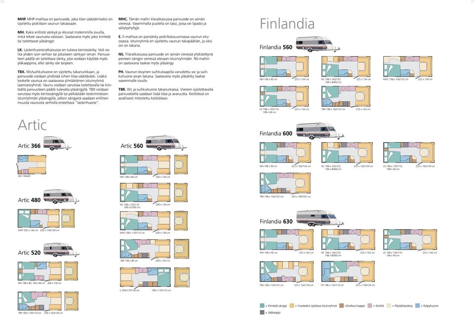 Parivuoteen päällä on taitettava sänky, jota voidaan käyttää myös yläkaappina, ellei sänky ole tarpeen. MHC. Tämän mallin tilaratkaisussa parivuode on seinän vieressä.