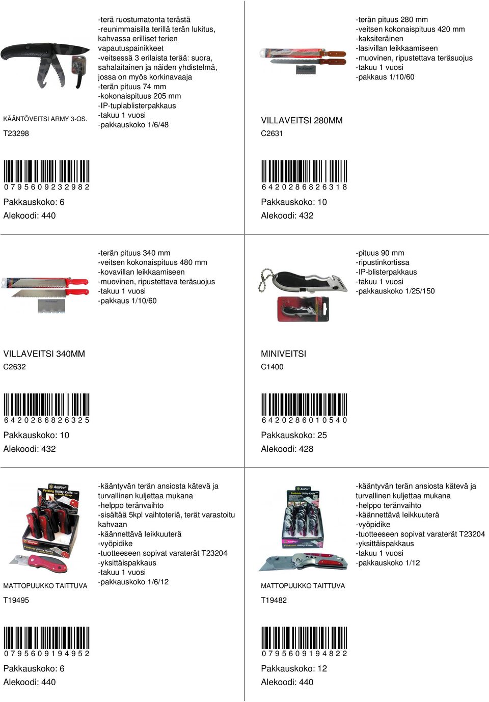 -kokonaispituus 0 mm -pakkauskoko 1//8 -terän pituus 80 mm -veitsen kokonaispituus 0 mm -kaksiteräinen -lasivillan leikkaamiseen -muovinen, ripustettava teräsuojus -pakkaus 1/10/0 VILLAVEITSI 80MM