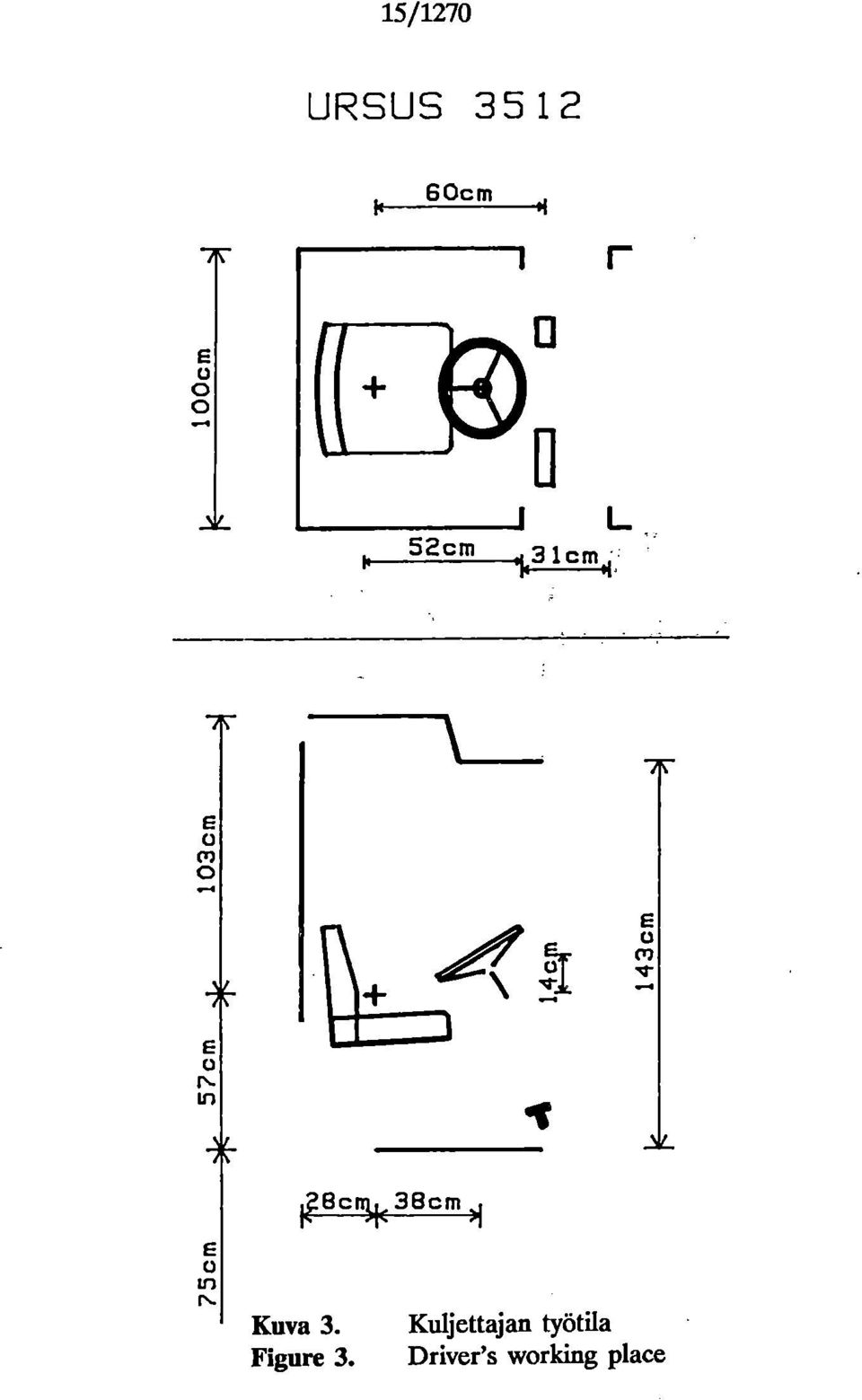 3E1cm Kuva 3. Figure 3.