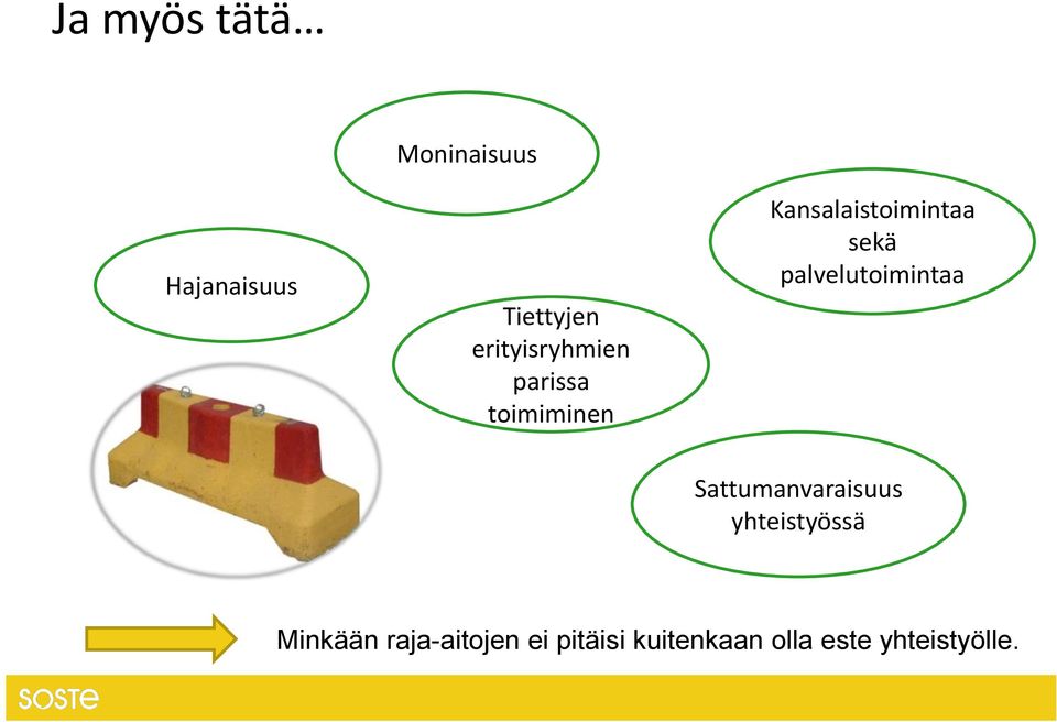 sekä palvelutoimintaa Sattumanvaraisuus yhteistyössä