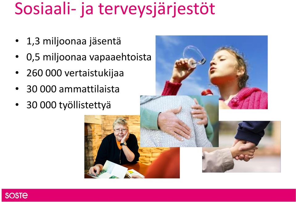 vapaaehtoista 260 000