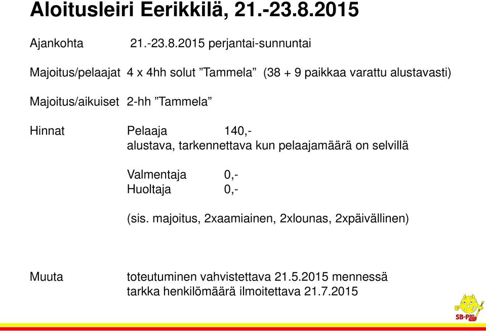 2015 perjantai-sunnuntai Majoitus/pelaajat 4 x 4hh solut Tammela (38 + 9 paikkaa varattu alustavasti)