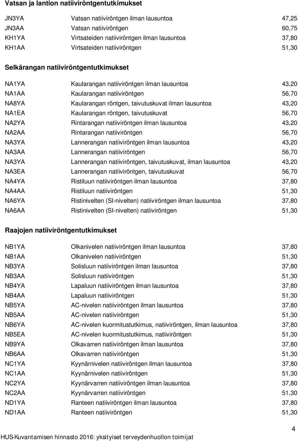 taivutuskuvat ilman lausuntoa 43,20 NA1EA Kaularangan röntgen, taivutuskuvat 56,70 NA2YA Rintarangan natiiviröntgen ilman lausuntoa 43,20 NA2AA Rintarangan natiiviröntgen 56,70 NA3YA Lannerangan