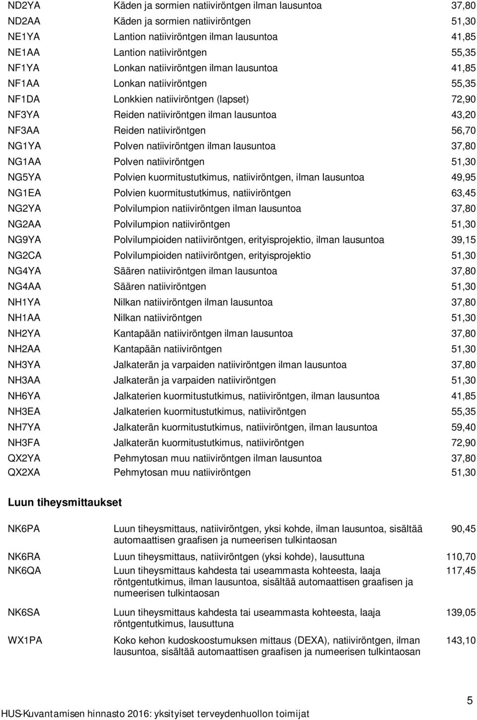 natiiviröntgen 56,70 NG1YA Polven natiiviröntgen ilman lausuntoa 37,80 NG1AA Polven natiiviröntgen 51,30 NG5YA Polvien kuormitustutkimus, natiiviröntgen, ilman lausuntoa 49,95 NG1EA Polvien
