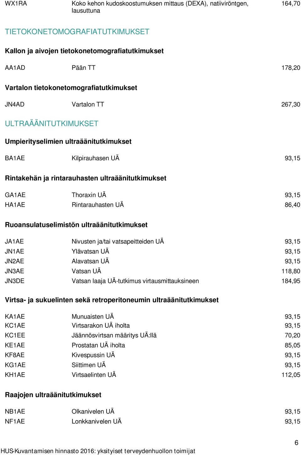 GA1AE Thoraxin UÄ 93,15 HA1AE Rintarauhasten UÄ 86,40 Ruoansulatuselimistön ultraäänitutkimukset JA1AE Nivusten ja/tai vatsapeitteiden UÄ 93,15 JN1AE Ylävatsan UÄ 93,15 JN2AE Alavatsan UÄ 93,15 JN3AE