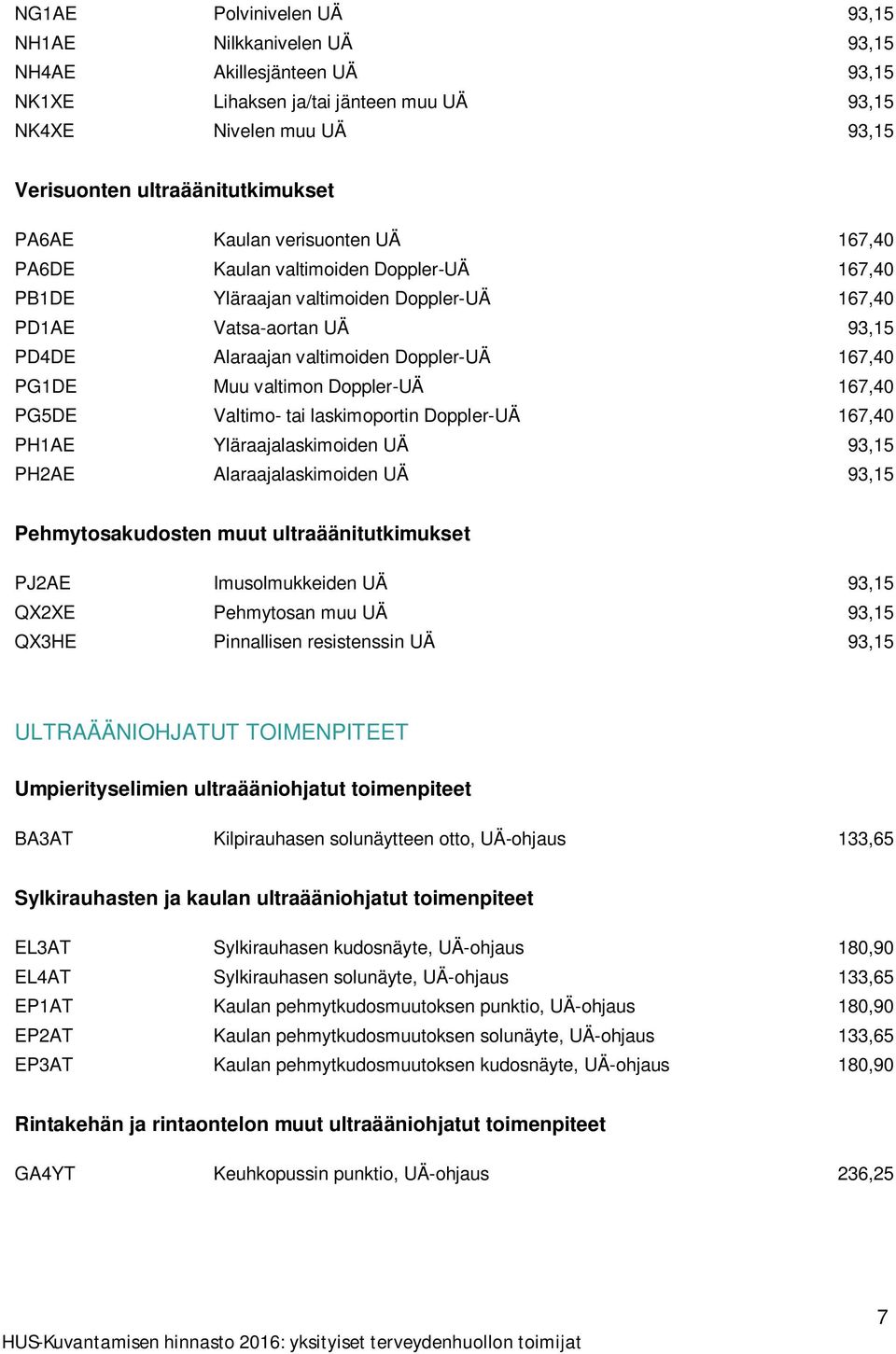 Muu valtimon Doppler-UÄ 167,40 PG5DE Valtimo- tai laskimoportin Doppler-UÄ 167,40 PH1AE Yläraajalaskimoiden UÄ 93,15 PH2AE Alaraajalaskimoiden UÄ 93,15 Pehmytosakudosten muut ultraäänitutkimukset