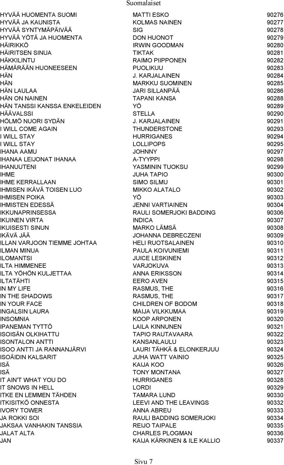 KARJALAINEN 90284 HÄN MARKKU SUOMINEN 90285 HÄN LAULAA JARI SILLANPÄÄ 90286 HÄN ON NAINEN TAPANI KANSA 90288 HÄN TANSSI KANSSA ENKELEIDEN YÖ 90289 HÄÄVALSSI STELLA 90290 HÖLMÖ NUORI SYDÄN J.