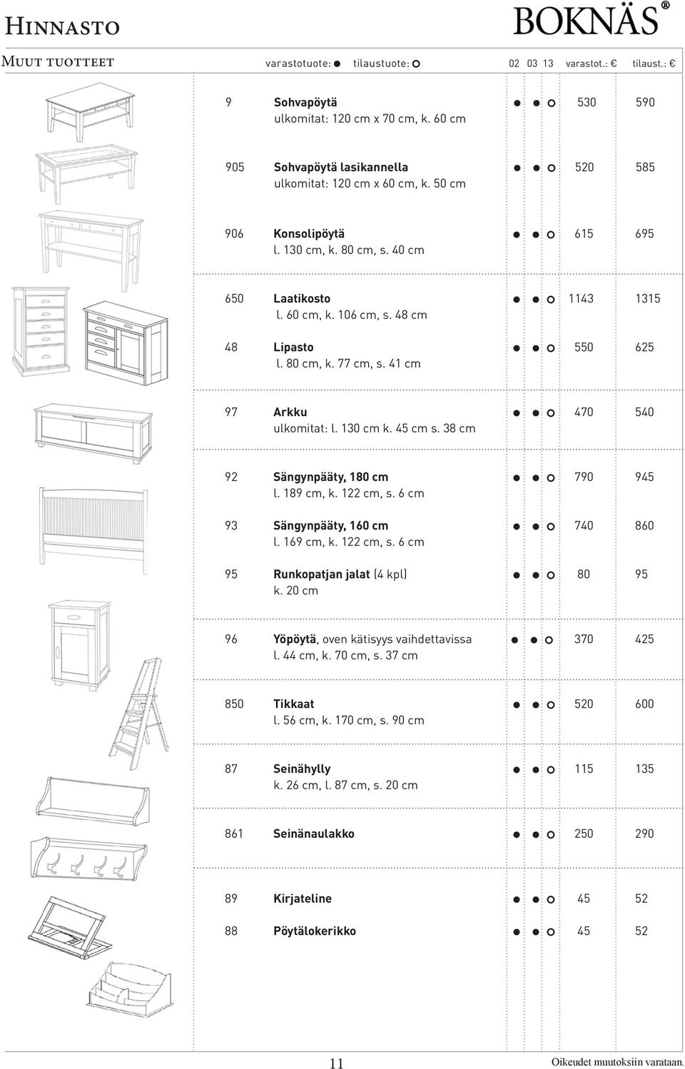 38 cm 92 Sängynpääty, 180 cm 790 945 l. 189 cm, k. 122 cm, s. 6 cm 93 Sängynpääty, 160 cm 740 860 l. 169 cm, k. 122 cm, s. 6 cm 95 Runkopatjan jalat (4 kpl) 80 95 k.