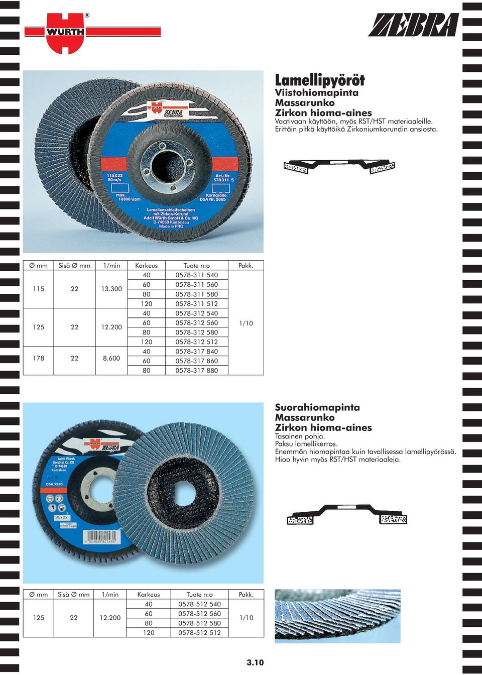 200 60 0578-312 560 1/10 80 0578-312 580 120 0578-312 512 40 0578-317 840 178 22 8.600 60 0578-317 860 80 0578-317 880 Suorahiomapinta Massarunko Zirkon hioma-aines Tasainen pohja.