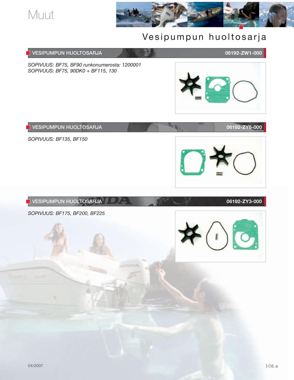 90DK0 + BF115, 130 06192-ZY6-000 SOPIVUUS: BF135,