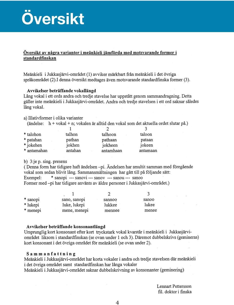 dispunentti Harrastukset elikkä intressit järjestysluvut kysmyssanat 20 23 Kap 7 Byssistasuuni paikallisijat 28 Kap 8
