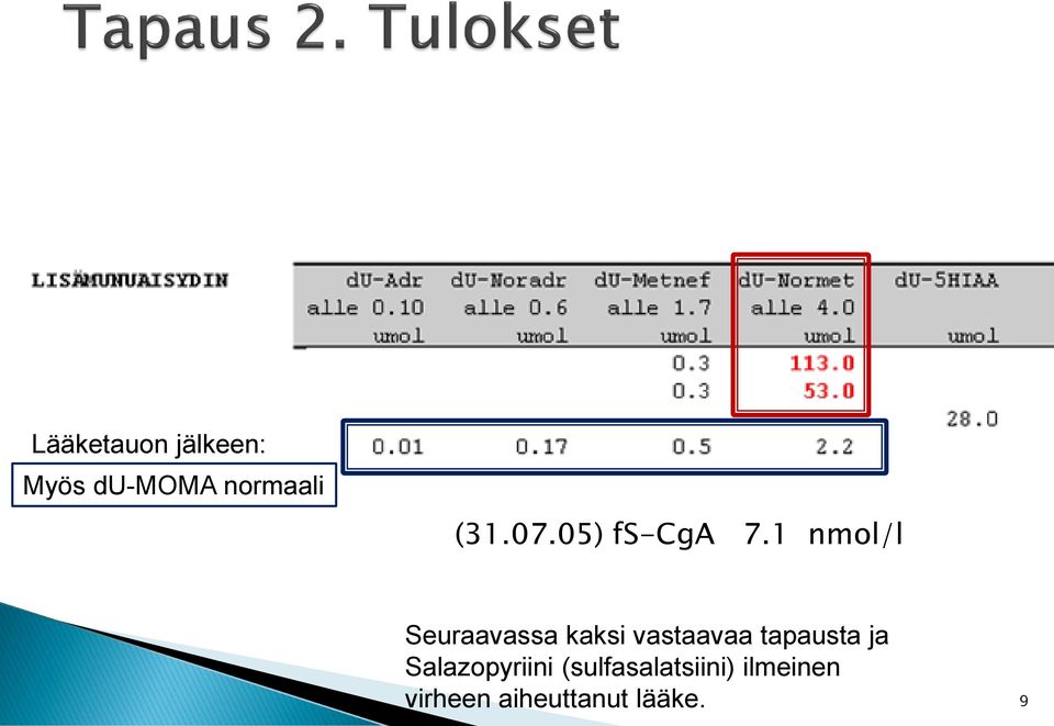 1 nmol/l Seuraavassa kaksi vastaavaa