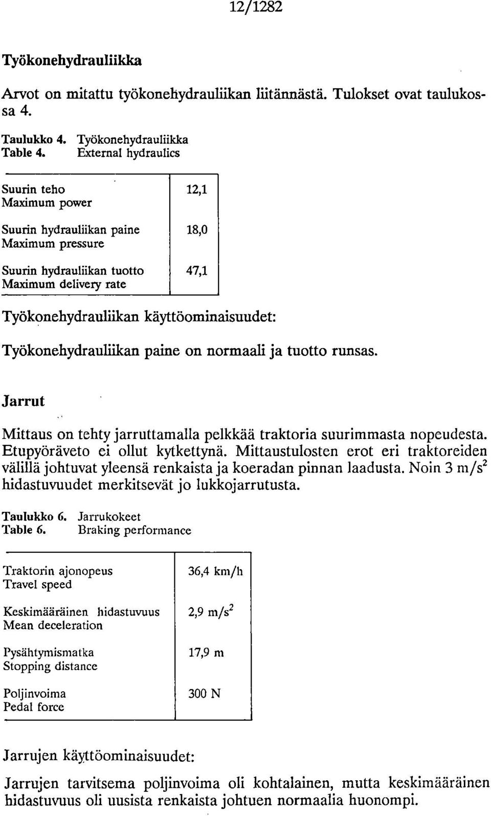 Työkonehydrauliikan paine on normaali ja tuotto runsas. Jarrut Mittaus on tehty jarruttamalla pelkkää traktoria suurimmasta nopeudesta. Etupyöräveto ei ollut kytkettynä.