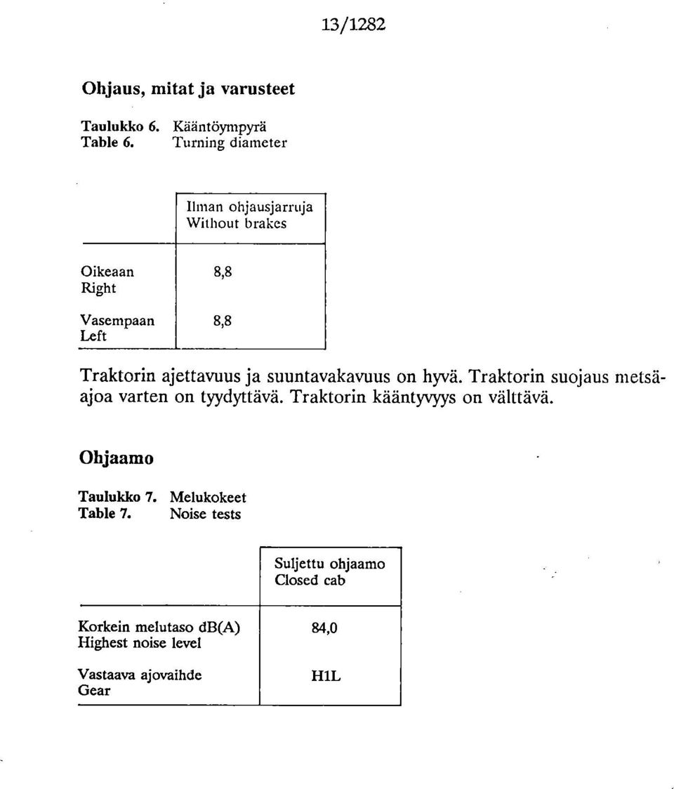 ja suuntavakavuus on hyvä. Traktorin suojaus metsäajoa varten on tyydyttävä. Traktorin kääntyvyys on välttävä.