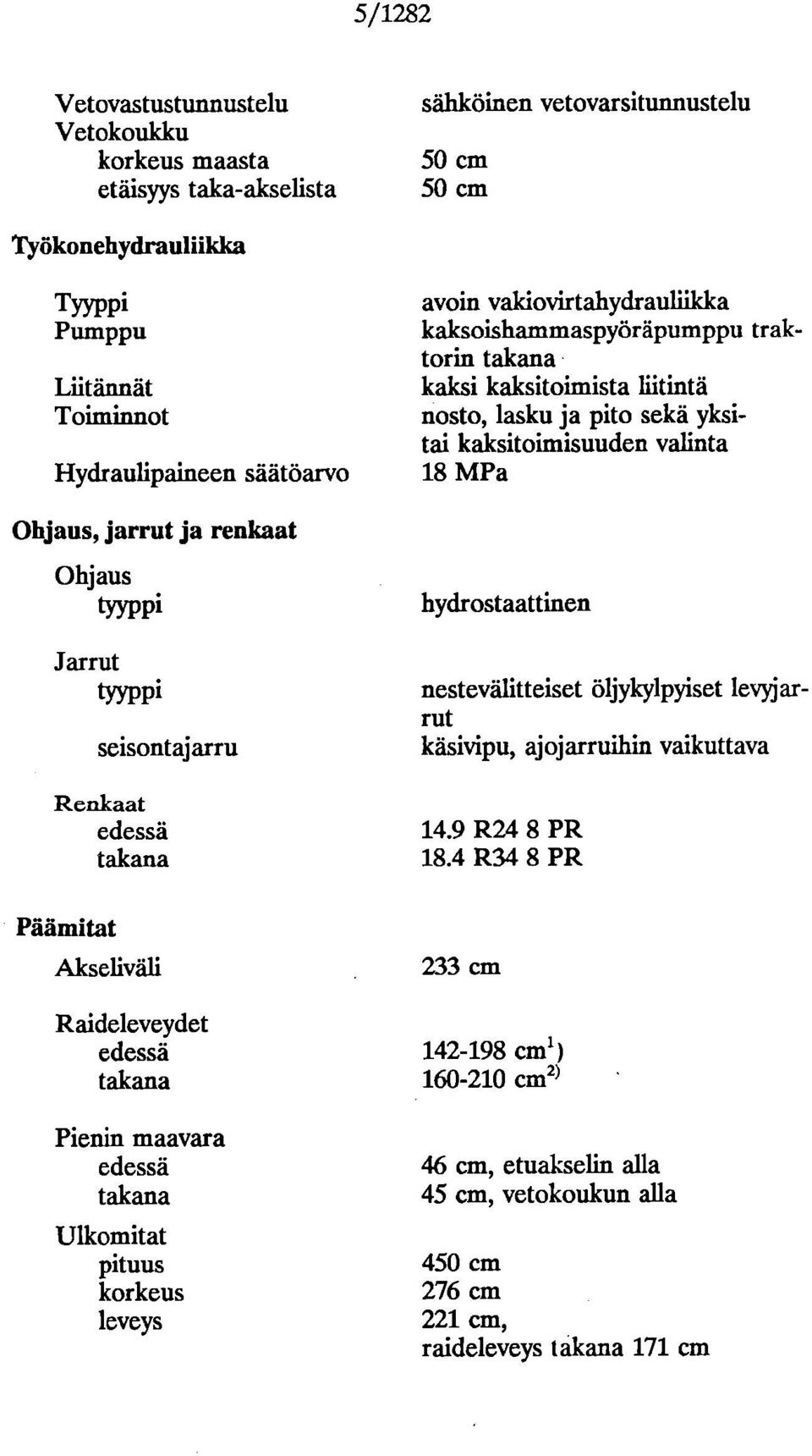 korkeus leveys avoin valciovirtahydrauliilcka kaksoishammaspyöräpumppu traktorin takana kaksi kaksitoimista liitintä nosto, lasku ja pito sekä yksitai kaksitoimisuuden valinta 18 MPa hydrostaattinen