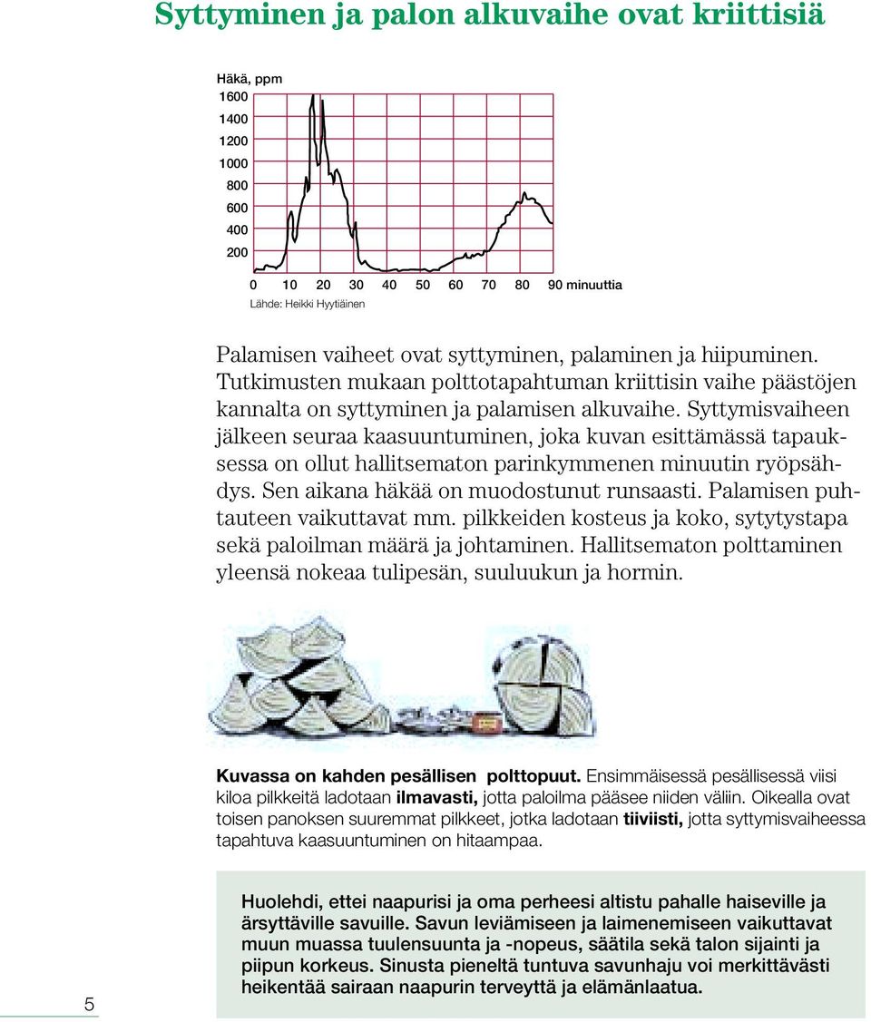 Syttymisvaiheen jälkeen seuraa kaasuuntuminen, joka kuvan esittämässä tapauksessa on ollut hallitsematon parinkymmenen minuutin ryöpsähdys. Sen aikana häkää on muodostunut runsaasti.