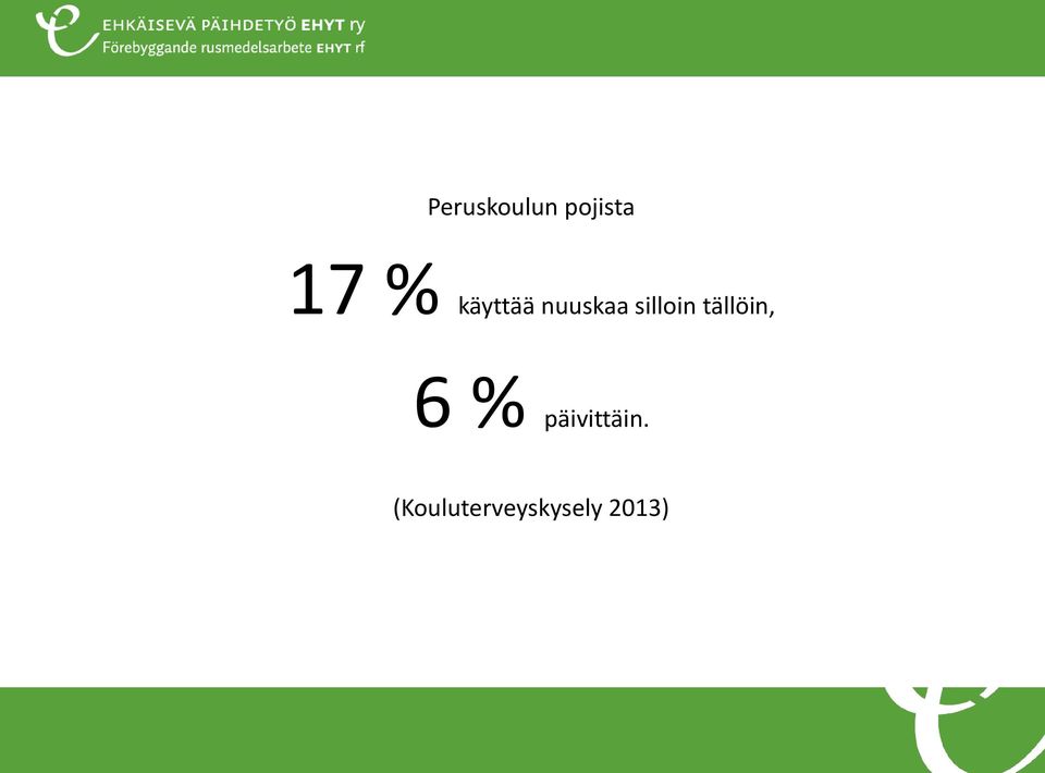 tällöin, 6 % päivittäin.