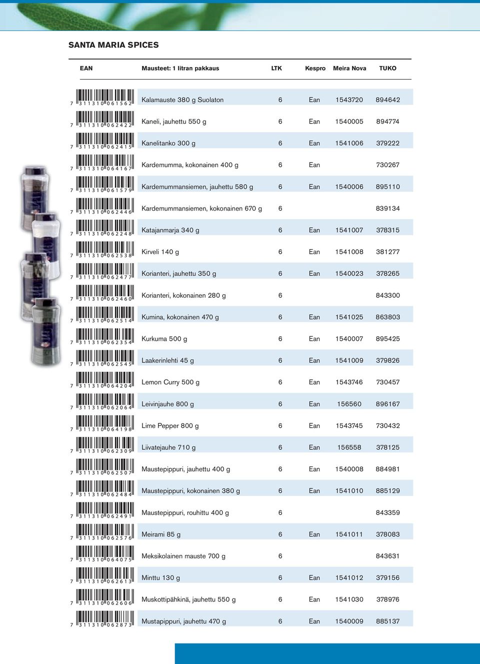 381277 Korianteri, jauhettu 350 g 6 Ean 1540023 378265 Korianteri, kokonainen 280 g 6 843300 Kumina, kokonainen 470 g 6 Ean 1541025 863803 Kurkuma 500 g 6 Ean 1540007 895425 Laakerinlehti 45 g 6 Ean