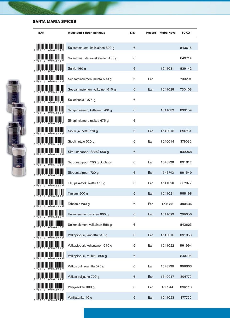 Ean 1540015 896761 Sipulihiutale 520 g 6 Ean 1540014 379032 Sitruunahappo (E330) 900 g 6 839068 Sitruunapippuri 700 g Suolaton 6 Ean 1543728 891812 Sitruunapippuri 720 g 6 Ean 1543743 891549 Tilli,