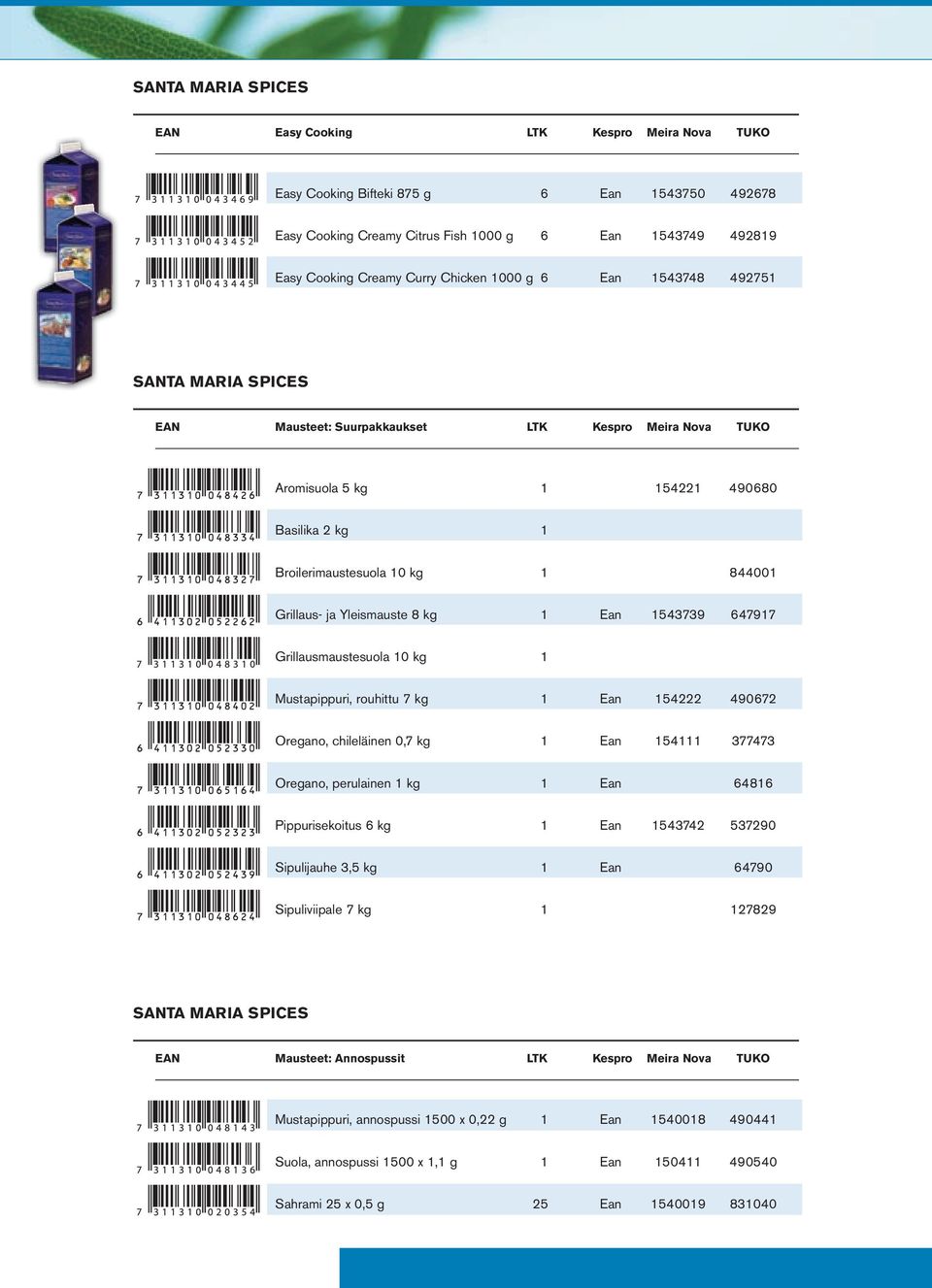 kg 1 Ean 1543739 647917 Grillausmaustesuola 10 kg 1 Mustapippuri, rouhittu 7 kg 1 Ean 154222 490672 Oregano, chileläinen 0,7 kg 1 Ean 154111 377473 Oregano, perulainen 1 kg 1 Ean 64816