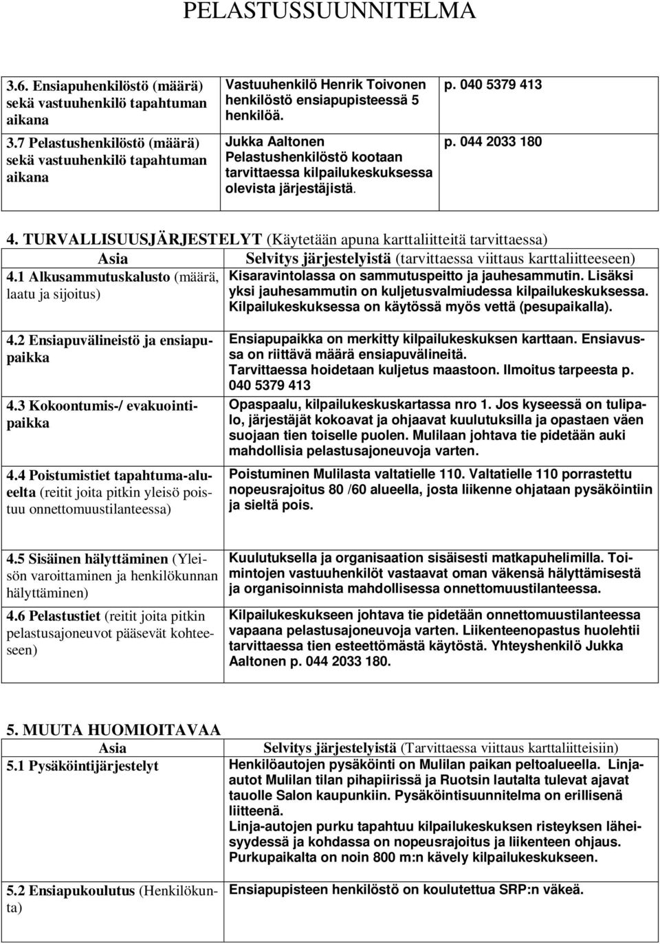 Jukka Aaltonen Pelastushenkilöstö kootaan tarvittaessa kilpailukeskuksessa olevista järjestäjistä. p. 040 5379 413 p. 044 2033 180 4.