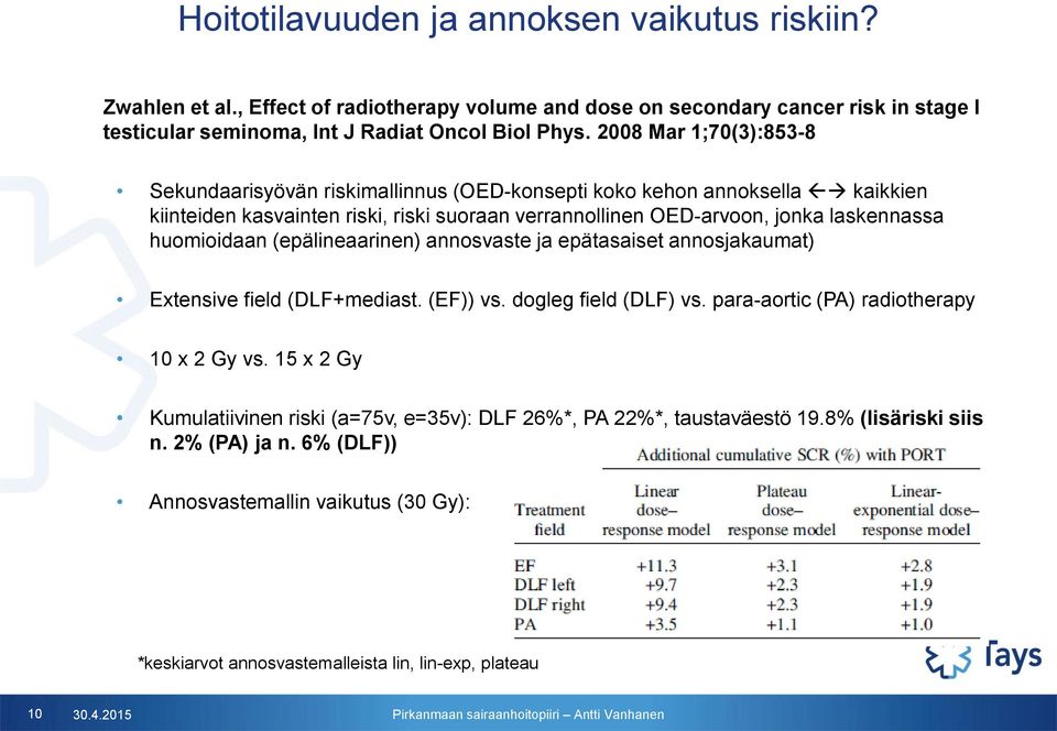 huomioidaan (epälineaarinen) annosvaste ja epätasaiset annosjakaumat) Extensive field (DLF+mediast. (EF)) vs. dogleg field (DLF) vs. para-aortic (PA) radiotherapy 10 x 2 Gy vs.