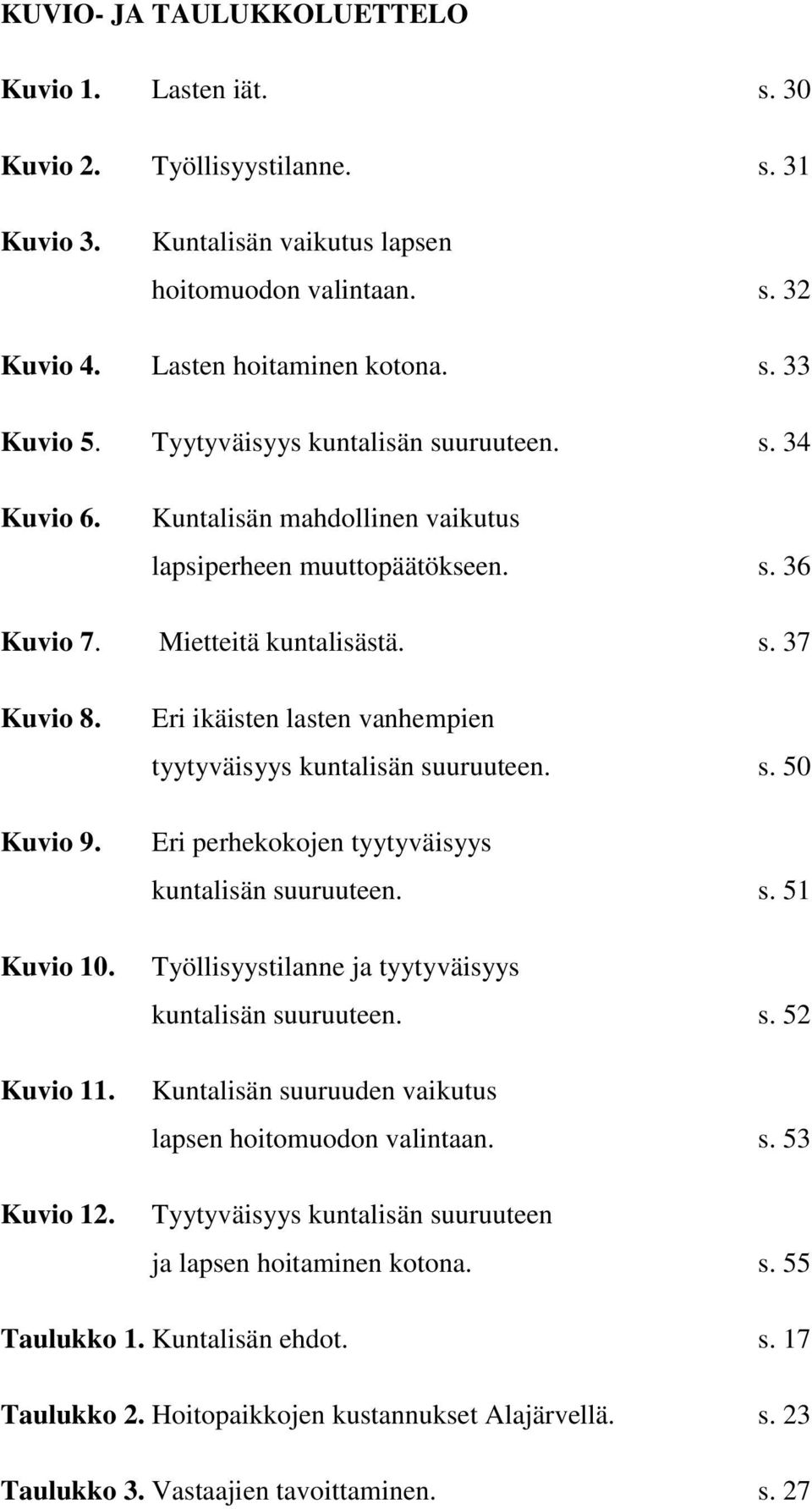 Kuvio 12. Eri ikäisten lasten vanhempien tyytyväisyys kuntalisän suuruuteen. s. 50 Eri perhekokojen tyytyväisyys kuntalisän suuruuteen. s. 51 Työllisyystilanne ja tyytyväisyys kuntalisän suuruuteen.
