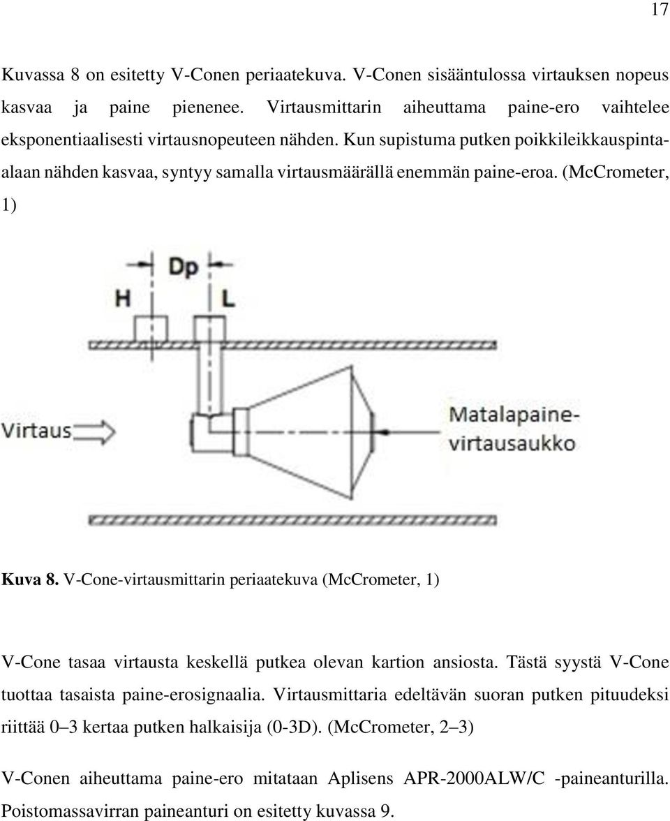 Kun supistuma putken poikkileikkauspintaalaan nähden kasvaa, syntyy samalla virtausmäärällä enemmän paine-eroa. (McCrometer, 1) Kuva 8.