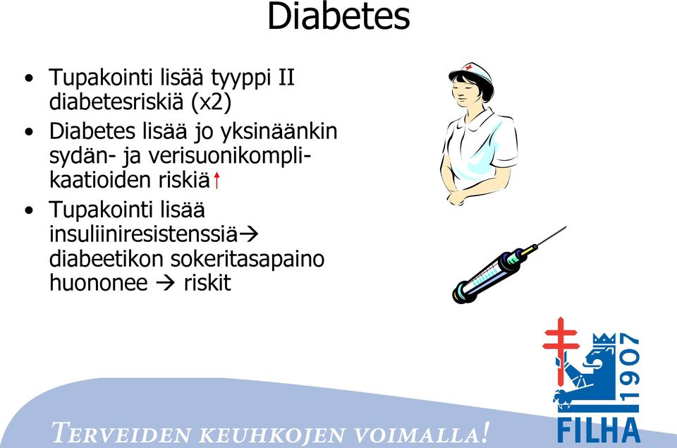 verisuonikomplikaatioiden riskiä Tupakointi lisää