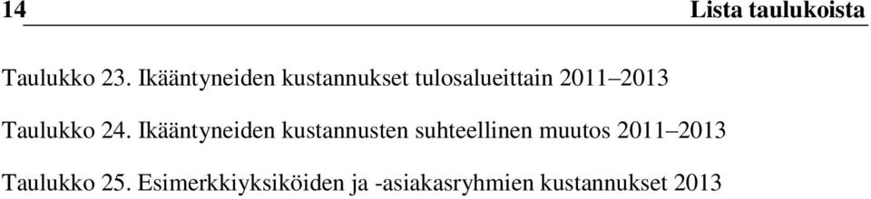 Taulukko 24.