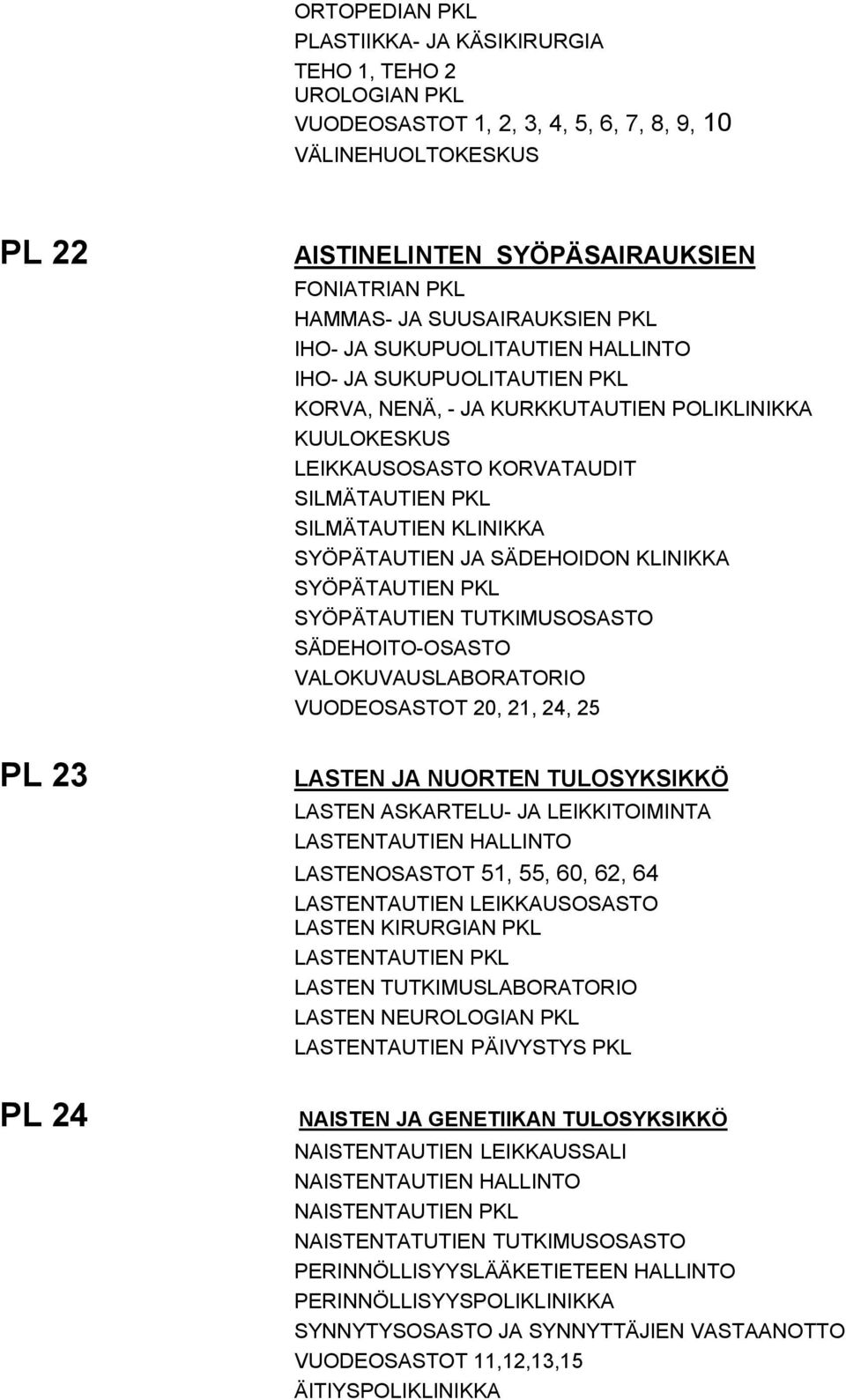 SILMÄTAUTIEN KLINIKKA SYÖPÄTAUTIEN JA SÄDEHOIDON KLINIKKA SYÖPÄTAUTIEN PKL SYÖPÄTAUTIEN TUTKIMUSOSASTO SÄDEHOITO-OSASTO VALOKUVAUSLABORATORIO VUODEOSASTOT 20, 21, 24, 25 LASTEN JA NUORTEN