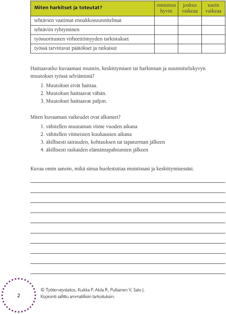 kuvaamasi muistin, keskittymisen tai harkinnan ja suunnittelukyvyn muutokset työssä selviämistä? 1. Muutokset eivät haittaa. 2. Muutokset haittaavat vähän. 3.