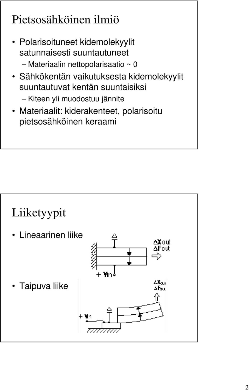 suuntautuvat kentän suuntaisiksi Kiteen yli muodostuu jännite Materiaalit: