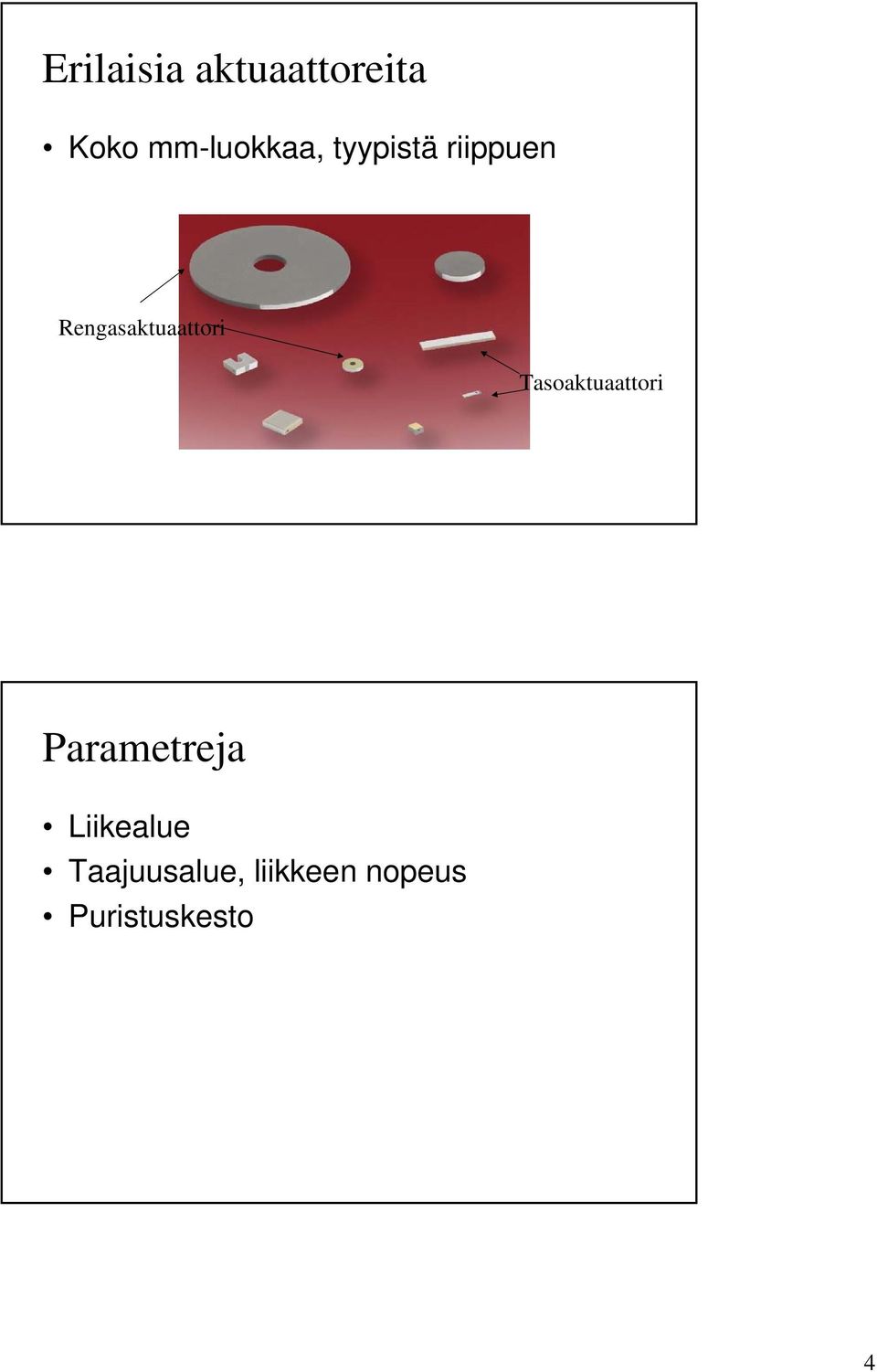 Rengasaktuaattori Tasoaktuaattori