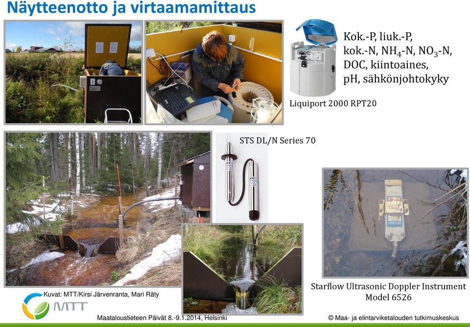 Kuvat: MTT/Kirsi Järvenranta, Mari Räty Starflow Ultrasonic Doppler Instrument