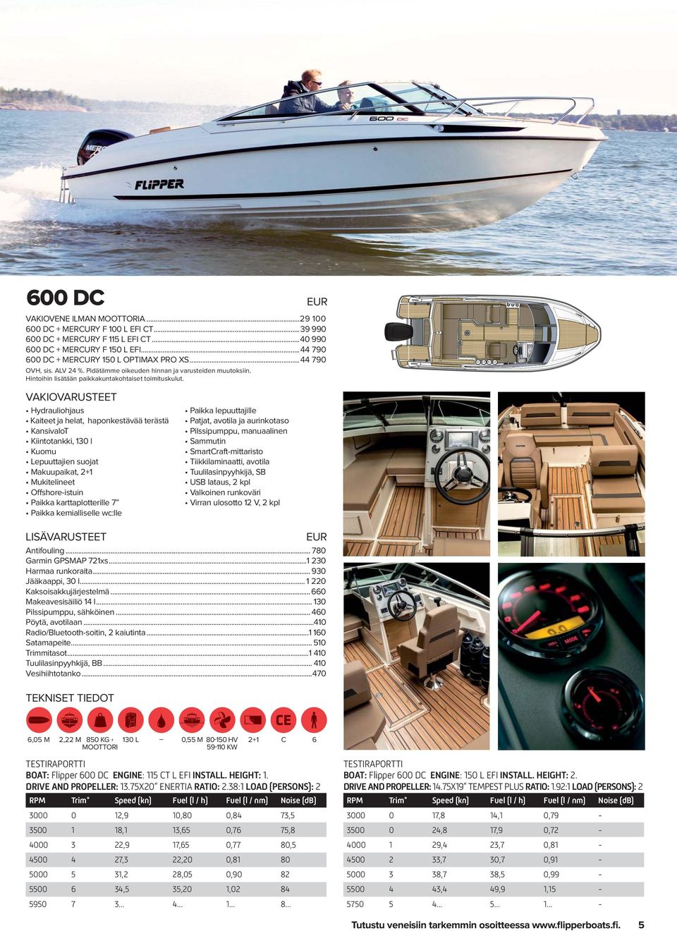 aurinkotaso Pilssipumppu, manuaalinen Tiikkilaminaatti, avotila Tuulilasinpyyhkijä, SB USB lataus, 2 kpl Virran ulosotto 12 V, 2 kpl Antifouling... 780 Garmin GPSMAP 721xs...1 230 Harmaa runkoraita.