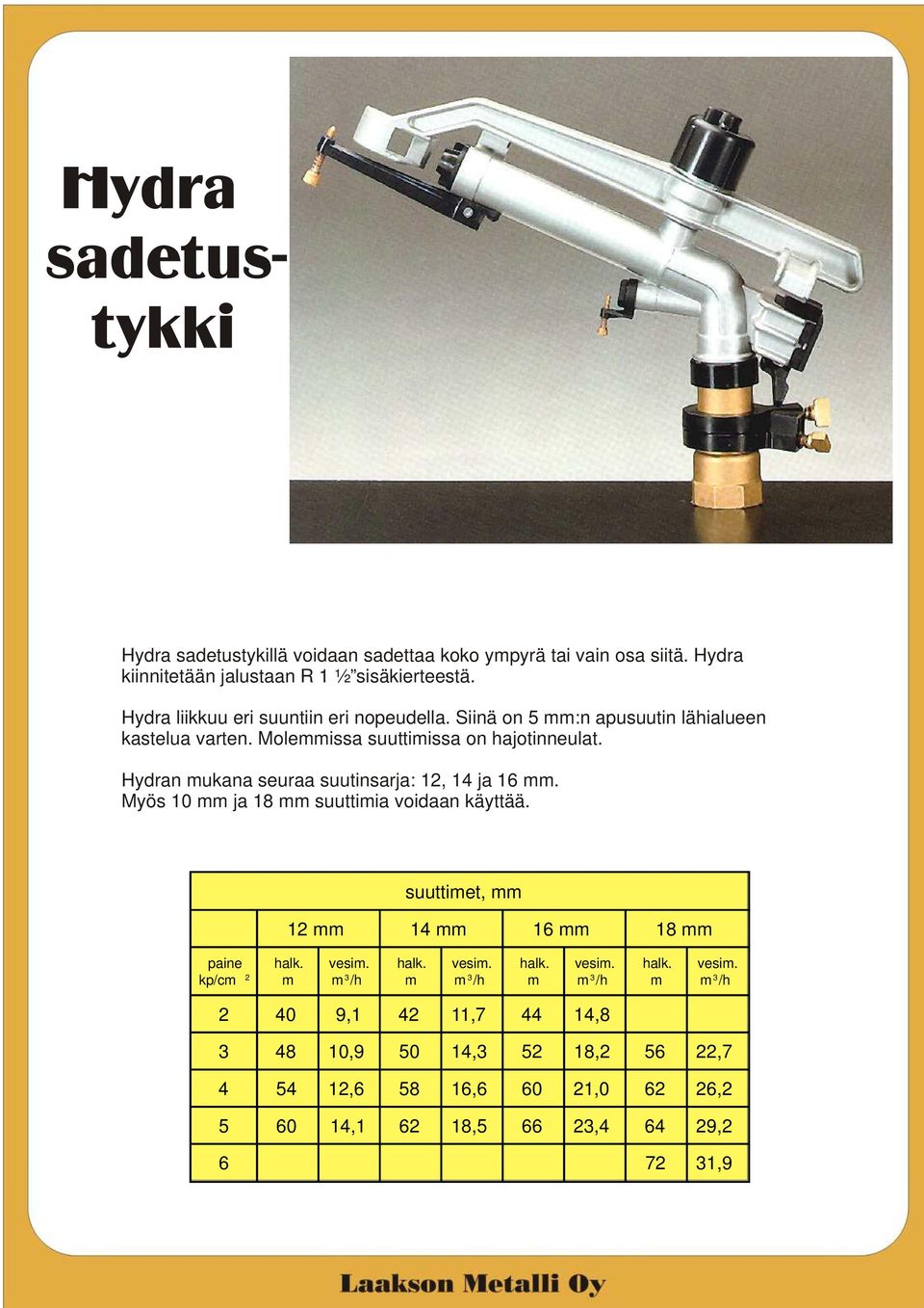 Hydran ukana seuraa suutinsarja: 12, 14 ja 16. Myös 10 ja 18 suuttiia voidaan käyttää.