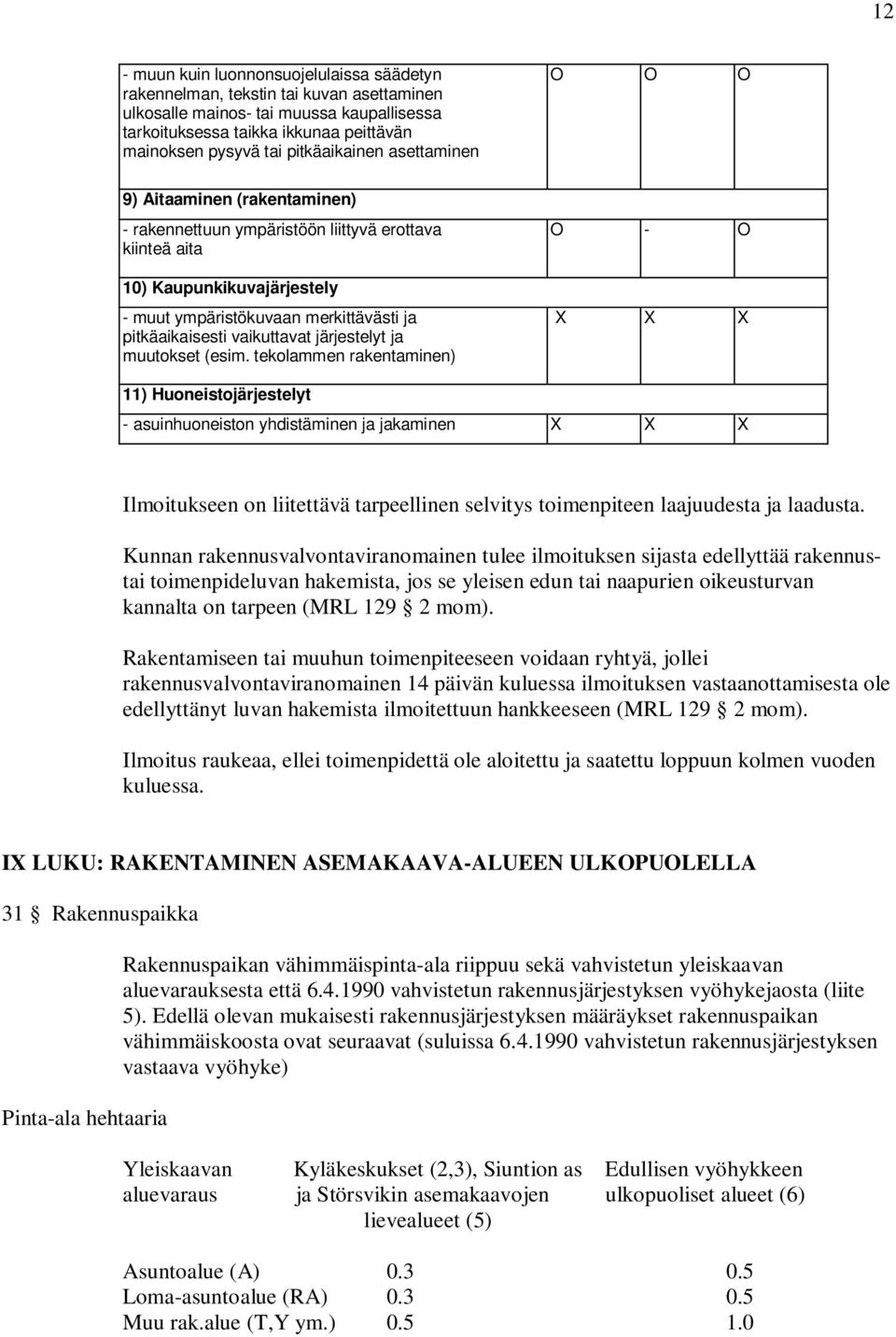 pitkäaikaisesti vaikuttavat järjestelyt ja muutokset (esim.