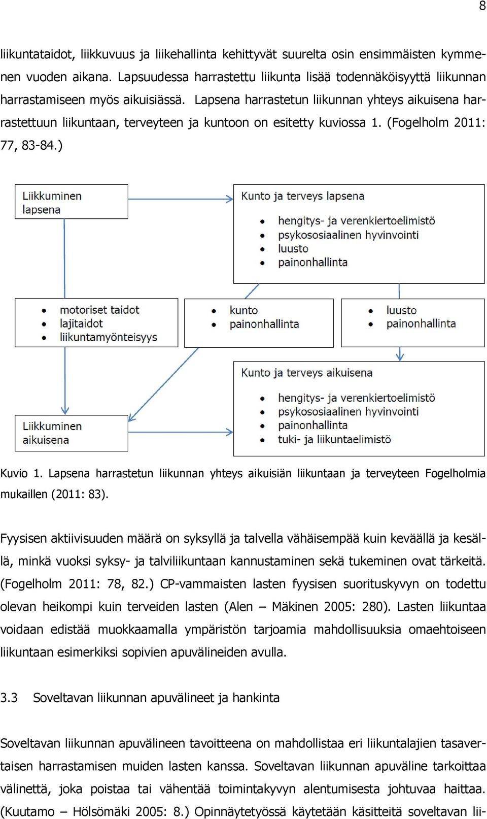 Lapsena harrastetun liikunnan yhteys aikuisena harrastettuun liikuntaan, terveyteen ja kuntoon on esitetty kuviossa 1. (Fogelholm 2011: 77, 83-84.) Kuvio 1.
