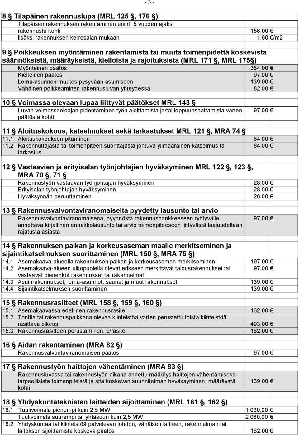 rajoituksista (MRL 171, MRL 175 ) Myönteinen päätös 354,00 Kielteinen päätös Loma-asunnon muutos pysyvään asumiseen 139,00 Vähäinen poikkeaminen rakennusluvan yhteydessä 82,00 10 Voimassa olevaan