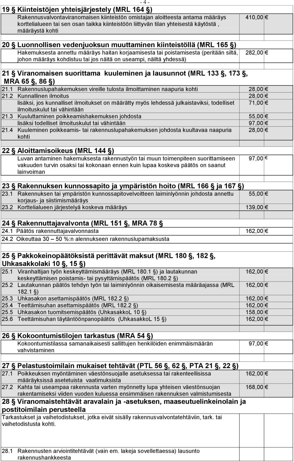 määräys kohdistuu tai jos näitä on useampi, näiltä yhdessä) 410,00 282,00 21 Viranomaisen suorittama kuuleminen ja lausunnot (MRL 133, 173, MRA 65, 86 ) 21.