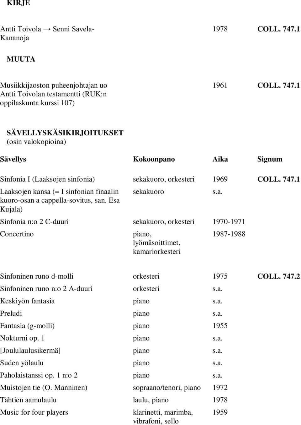 Esa Kujala) sekakuoro Sinfonia n:o 2 C-duuri sekakuoro, orkesteri 1970-1971 Concertino piano, lyömäsoittimet, kamariorkesteri 1987-1988 Sinfoninen runo d-molli orkesteri 1975 COLL. 747.