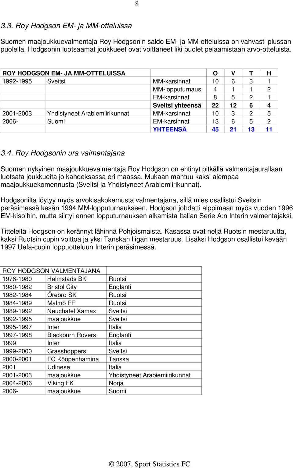 ROY HODGSON EM- JA MM-OTTELUISSA O V T H 1992-1995 Sveitsi MM-karsinnat 10 6 3 1 MM-lopputurnaus 4 1 1 2 EM-karsinnat 8 5 2 1 Sveitsi yhteensä 22 12 6 4 2001-2003 Yhdistyneet Arabiemiirikunnat