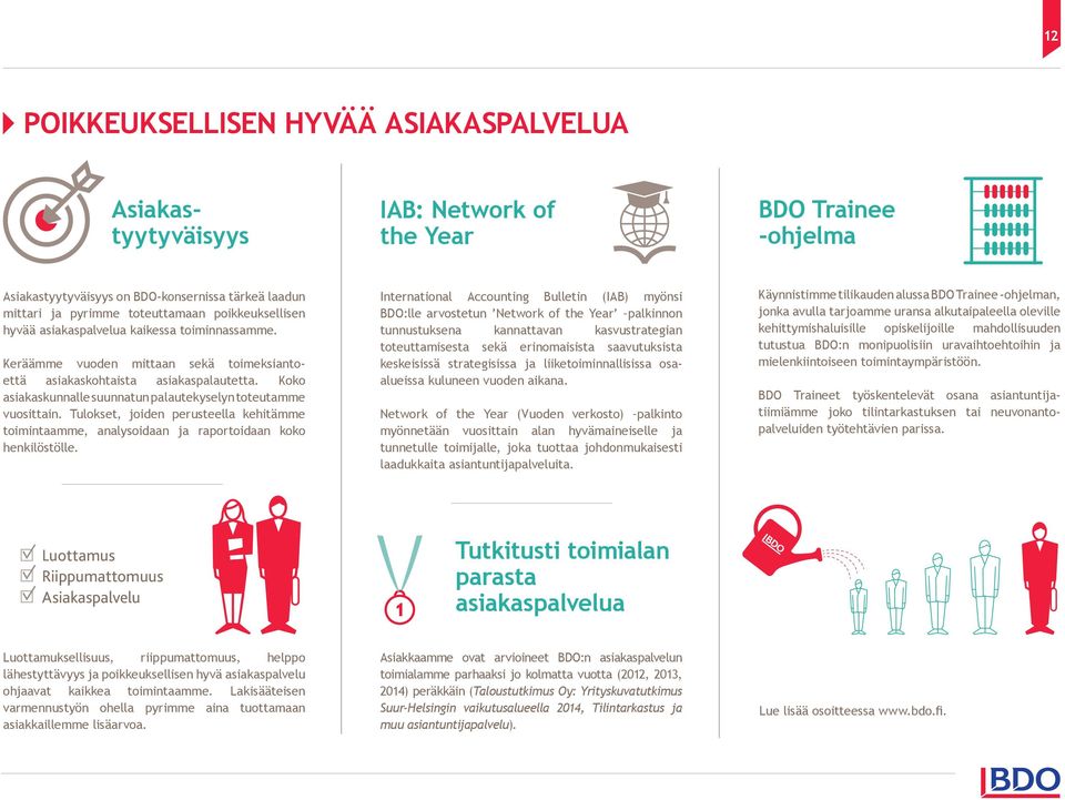 Koko asiakaskunnalle suunnatun palautekyselyn toteutamme vuosittain. Tulokset, joiden perusteella kehitämme toimintaamme, analysoidaan ja raportoidaan koko henkilöstölle.