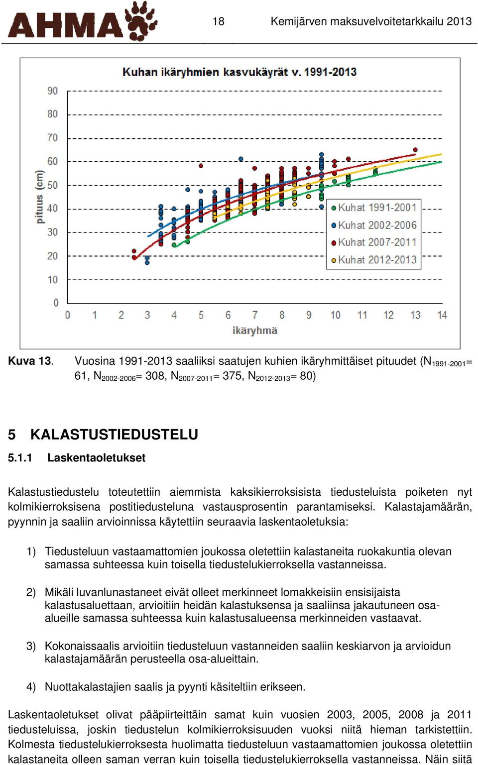 Kalastajamäärän, pyynnin ja saaliin arvioinnissa käytettiin seuraavia laskentaoletuksia: 1) Tiedusteluun vastaamattomien joukossa oletettiin kalastaneita ruokakuntia olevan samassa suhteessa kuin