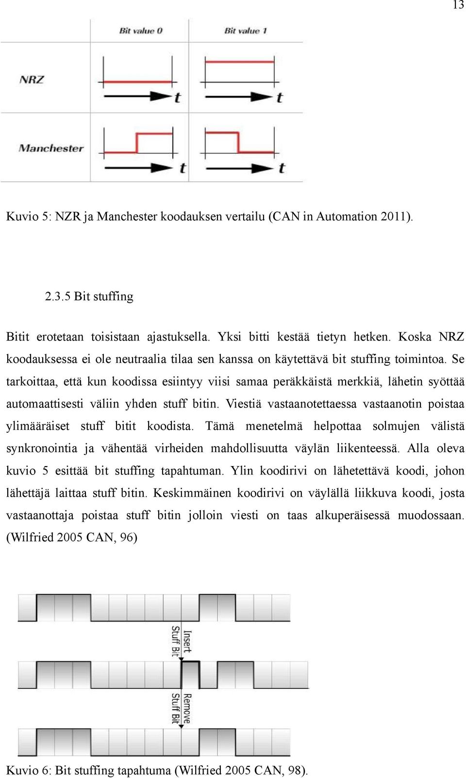 Se tarkoittaa, että kun koodissa esiintyy viisi samaa peräkkäistä merkkiä, lähetin syöttää automaattisesti väliin yhden stuff bitin.