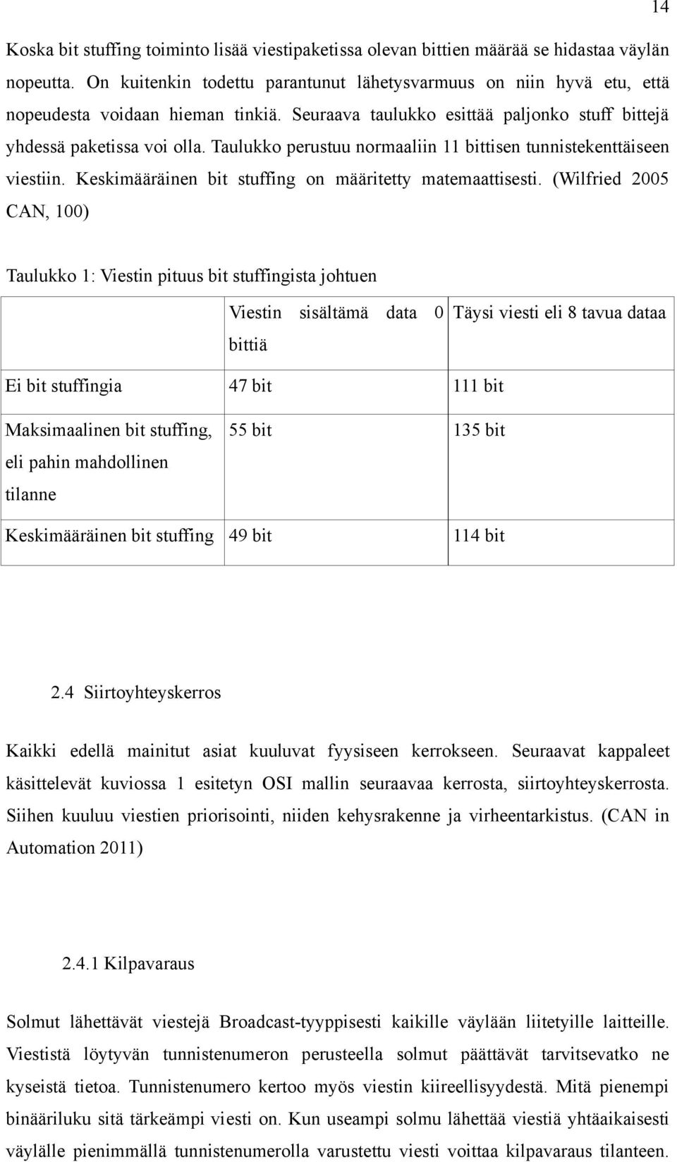 Taulukko perustuu normaaliin 11 bittisen tunnistekenttäiseen viestiin. Keskimääräinen bit stuffing on määritetty matemaattisesti.