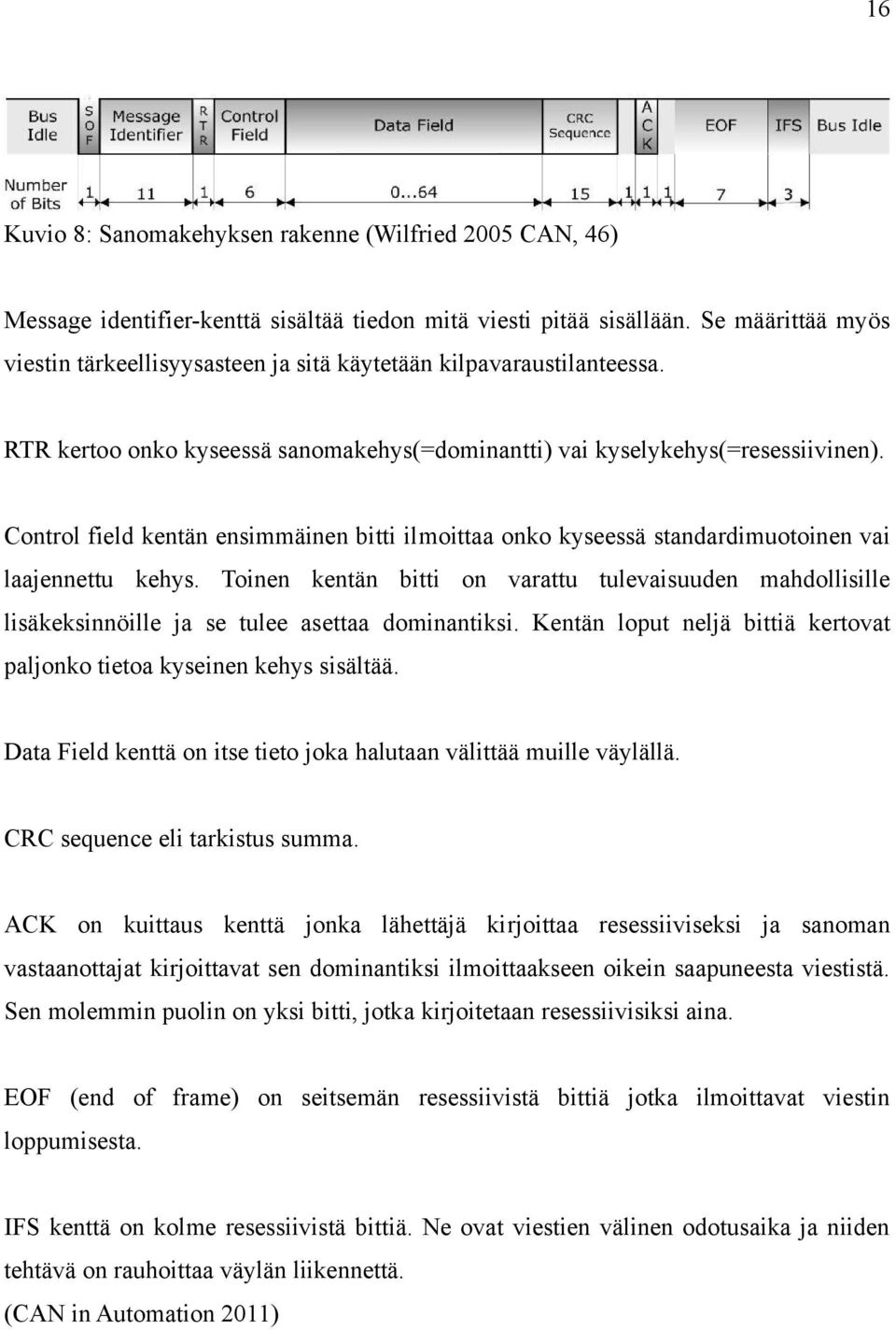Control field kentän ensimmäinen bitti ilmoittaa onko kyseessä standardimuotoinen vai laajennettu kehys.